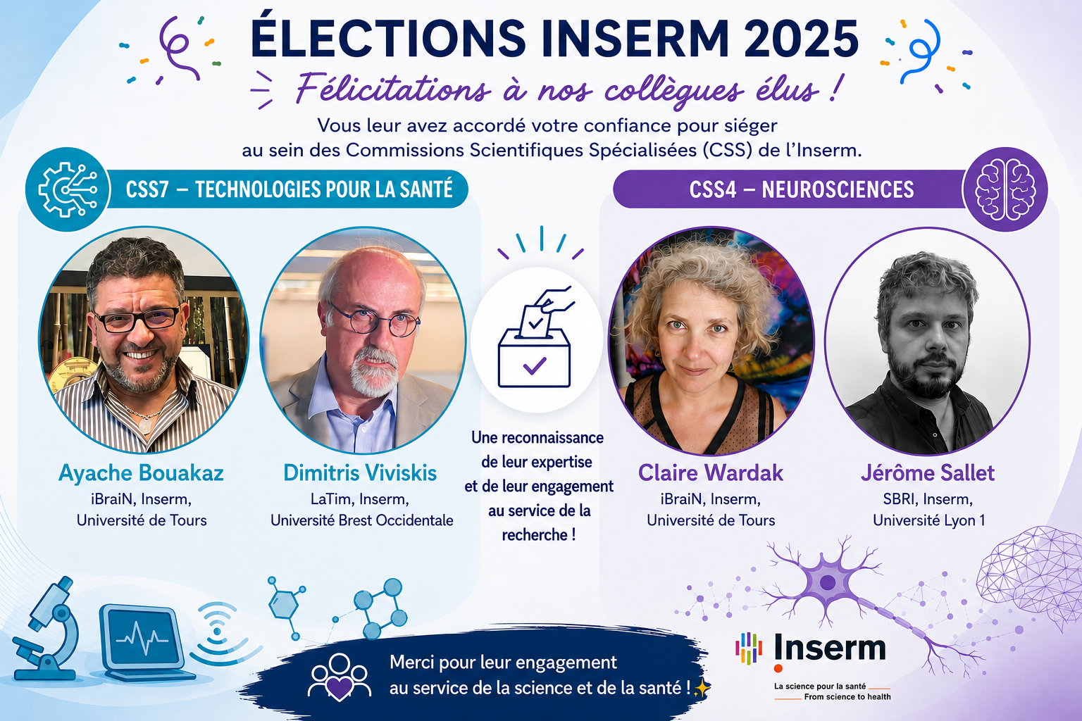 Election Inserm